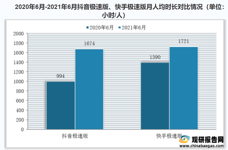抖音電商到底能不能成？-犀牛云，網(wǎng)站建設(shè)、網(wǎng)絡(luò)推廣、SEO優(yōu)化、APP開發(fā)，電商解決方案